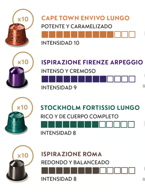 pibesdesistemas's tweet photo. Las descripciones de las cápsulas Nespresso puede aplicarse a los pedos. https://t.co/9820BX6nBA