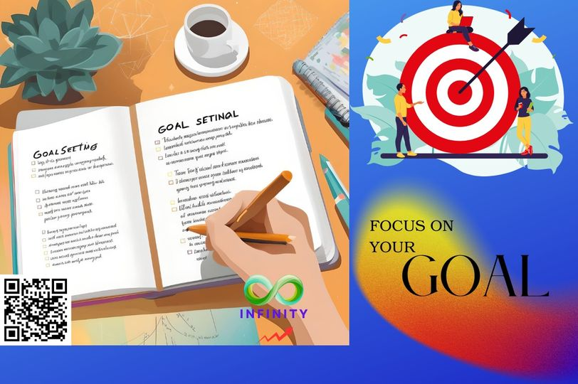 infinitygrowth1's tweet photo. Effective #GoalSetting 
Setting  #goals is a cornerstone of personal &amp; professional growth. We can turn our aspirations into reality by defining what we want to achieve &amp; creating a structured plan to reach those objectives. More Reading >> https://t.co/9MJmWdr813 https://t.co/v9EYn5XfSn