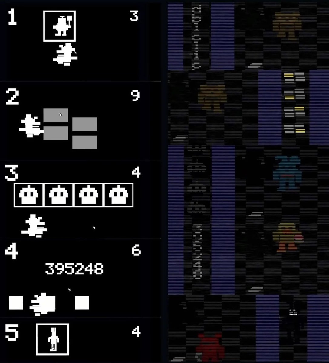 the flipside in fnaf is actually how i've described The Depths in deltarune before 