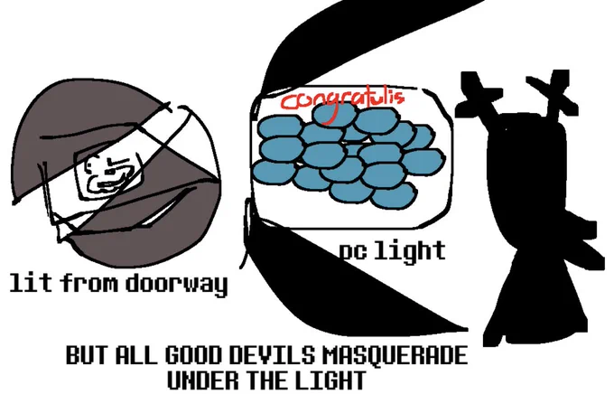 the flipside in fnaf is actually how i've described The Depths in deltarune before 