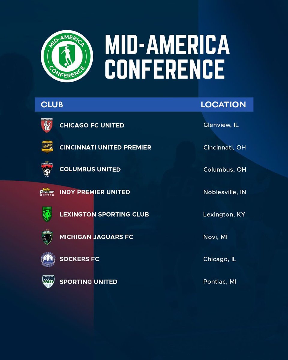 GAcademyLeague's tweet photo. Season Countdown! Meet the Mid-America Conference! 👏 https://t.co/G0qNy4sKTV
