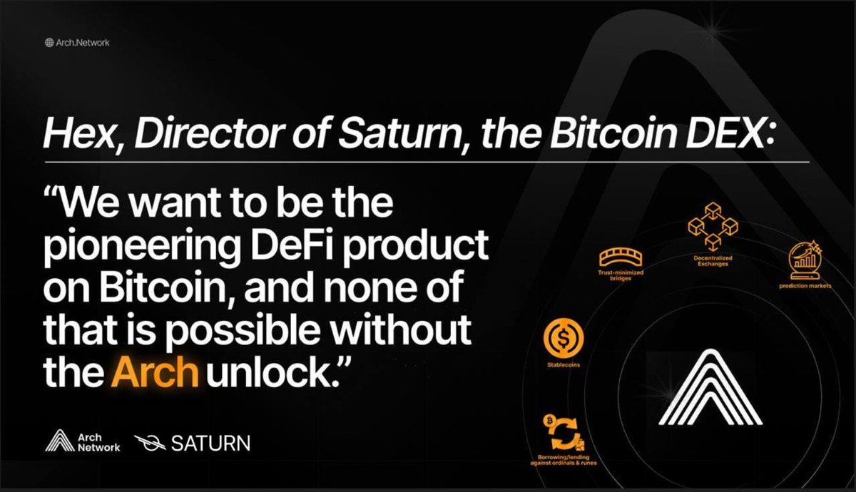 Arch presents Saturn: The Breakthrough Bitcoin DEX The arrival of Saturn is  a groundbreaking moment for the entire Bitcoin community, with its digital  ledger serving as a key component in building a
