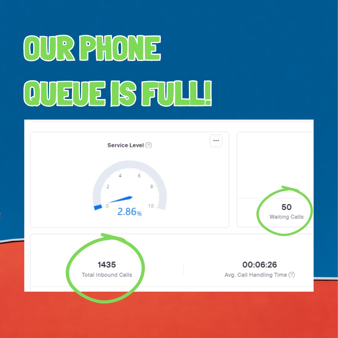 Fresno State Financial Aid and Scholarships tweet media