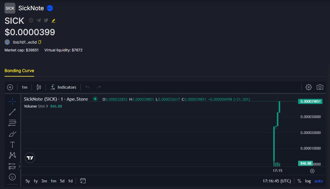 basedsicknote's tweet photo. We are live!

$SICK

https://t.co/kZ9NAMItD8 https://t.co/7asGJYQOpz