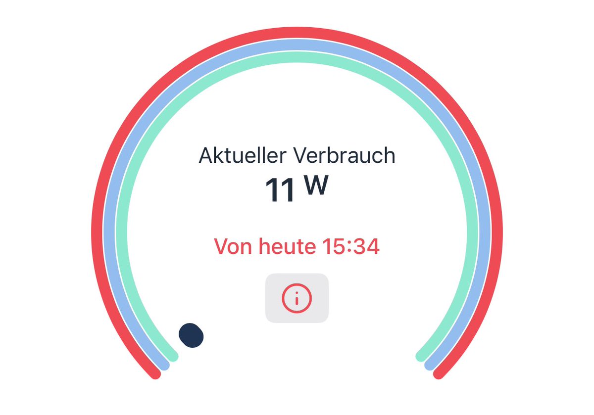 EigenEnergieNow's tweet photo. Seit heute um 15:34 Uhr gibt es keine Updates mehr vom #Poweropti.

Es wäre wirklich wünschenswert, wenn #PowerFox endlich eine lokale Fallback-Lösung anbieten würde, wenn deren Cloud mal wieder ausfällt…

So kann man keine verlässlichen Automationen integrieren. https://t.co/bXbBGgj0Rj