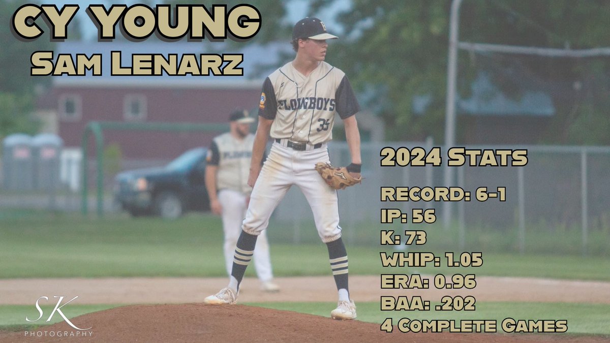 BensonPlowboys's tweet photo. Our Cy Young award goes to Sam Lenarz. Our ace earned it this year with these stats…

6-1 record
56 IP
0.96 ERA
1.05 WHIP
73 K’s
.202 BAA
4 Complete Games

Congrats, @SamLenarz !

#GoPlowboys https://t.co/bMEvuujUJM