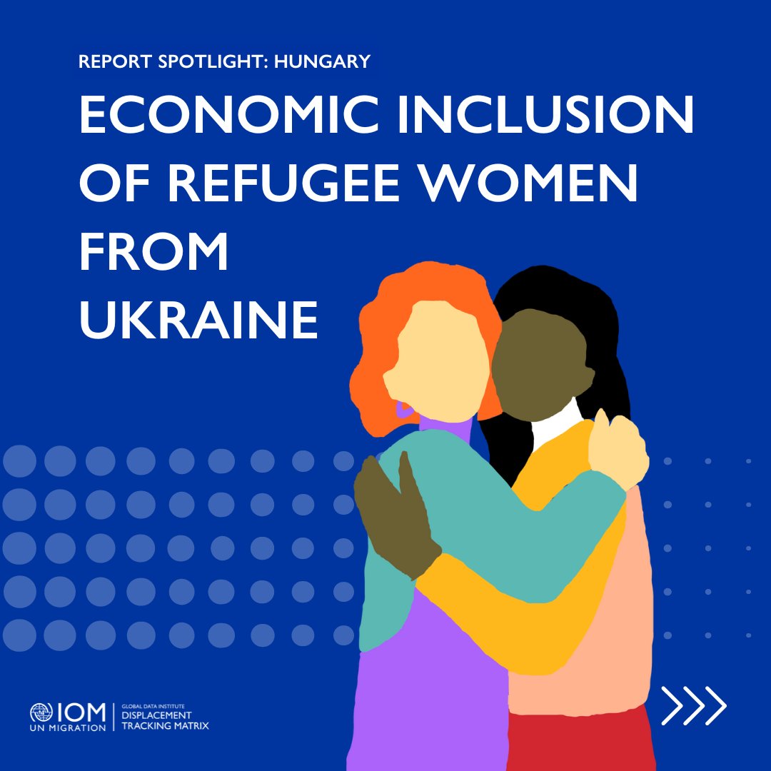 DTM_IOM's tweet image. 📢 Report Spotlight 📷Hungary — Economic Inclusion of Refugee Women from Ukraine (Jan-Mar 2024)  58% of the refugee women from Ukraine in Hungary were active in the labour market, while 42% were inactive. shorturl.at/0wJzN #DTM #IOM #Data4Insight #Data4Action