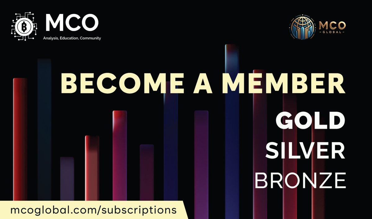 Experience the power of our MCO Global memberships: • Receive daily  insights, trading signals, and market updates for BTC & Altcoins • Access  our real-time TradingView charts • Join our vibrant exclusive