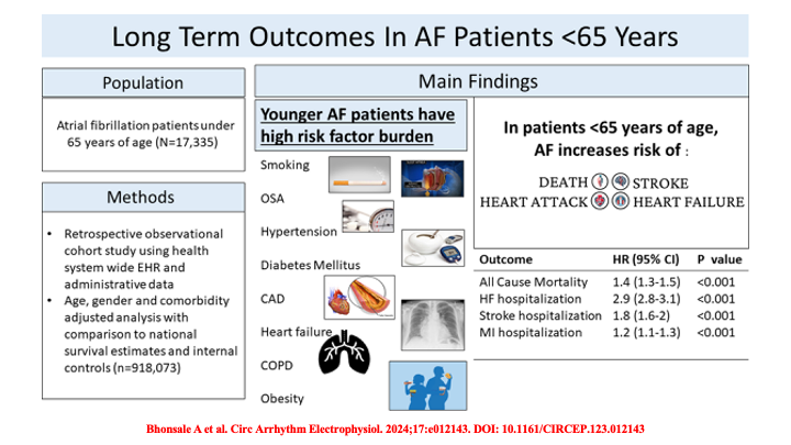 Raviele Antonio tweet media