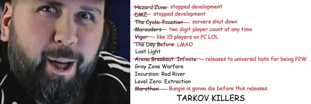 Hot damn 💀💀

#EscapefromTarkov #tarkov