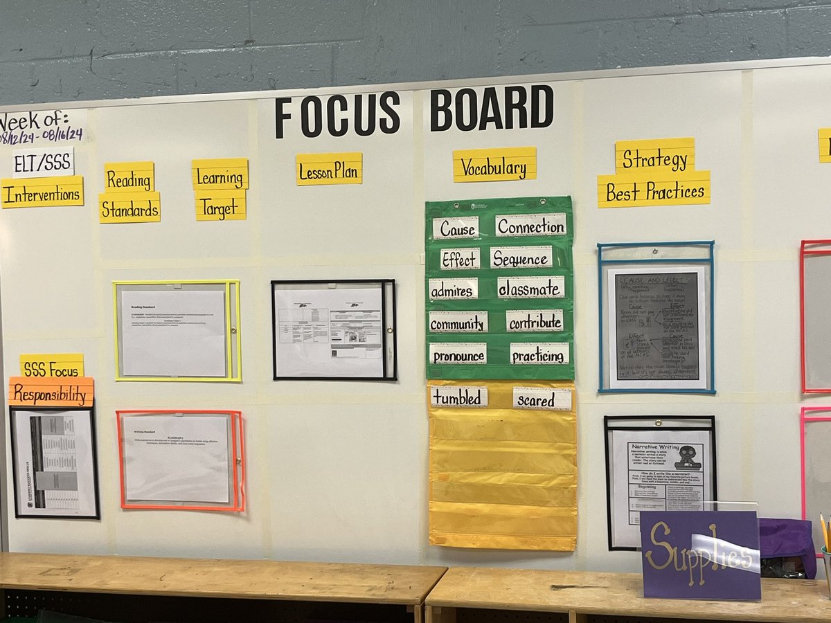 Brandi_Nichols_'s tweet photo. Exciting and productive PLC today! Our 3rd-grade team and literacy coach dove into new literacy strategies, sparking fresh ideas to boost student engagement and reading success. #TeamWork #Literacy #3rdGradeMagic https://t.co/66aCQEPv6O