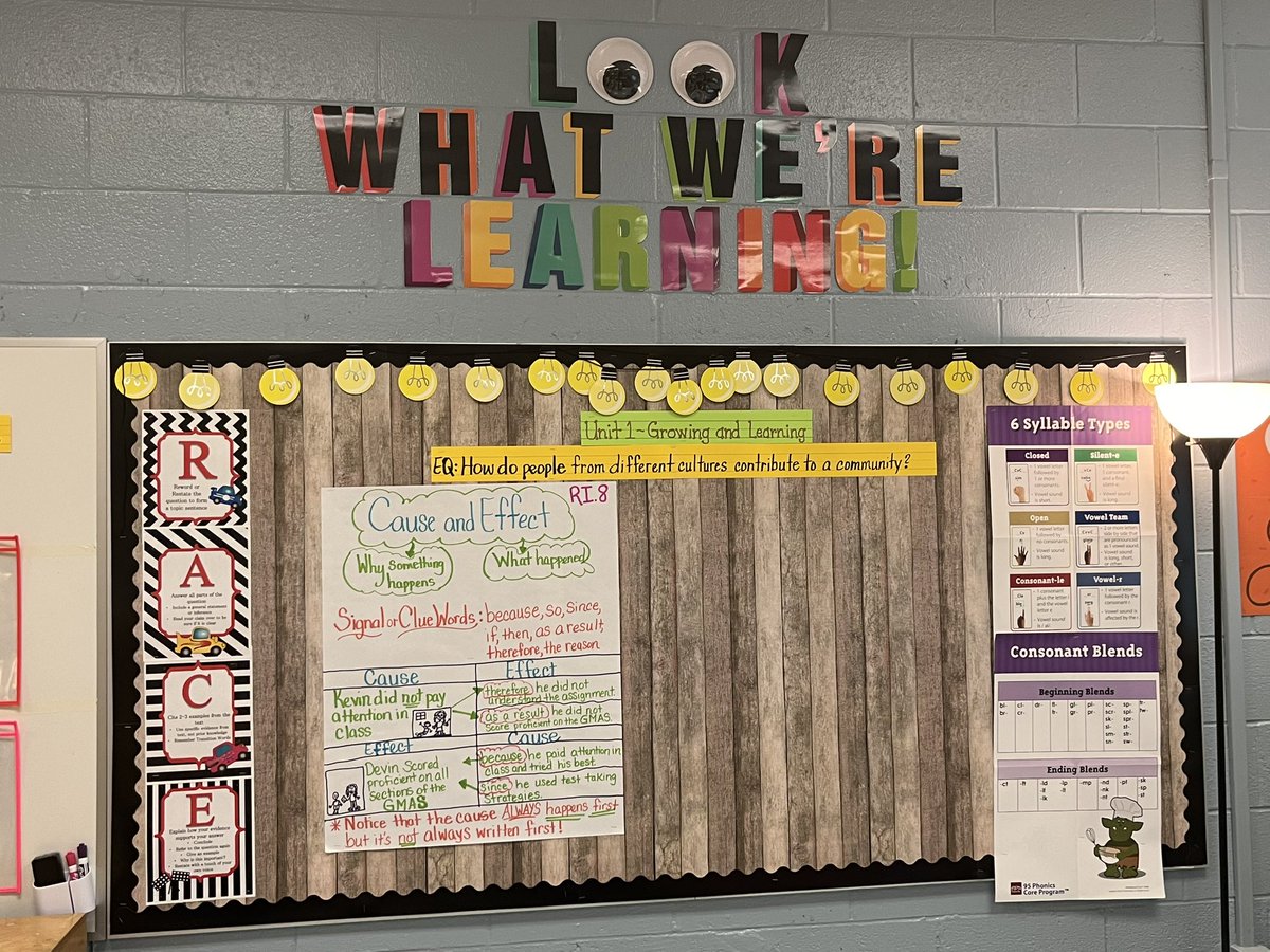 Brandi_Nichols_'s tweet photo. Exciting and productive PLC today! Our 3rd-grade team and literacy coach dove into new literacy strategies, sparking fresh ideas to boost student engagement and reading success. #TeamWork #Literacy #3rdGradeMagic https://t.co/66aCQEPv6O