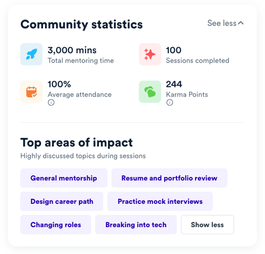 kflores's tweet photo. 🏆 Everyone loves milestones, amirite? Here's a humblebrag share that I completed session 100 today mentoring on https://t.co/7FxSVETr0w!

Sidenote: I'll be speaking at the ADPList #BeMore2024 Virtual Festival next month! Look out for an update in a few weeks. 😬 https://t.co/thPv8mSxIN