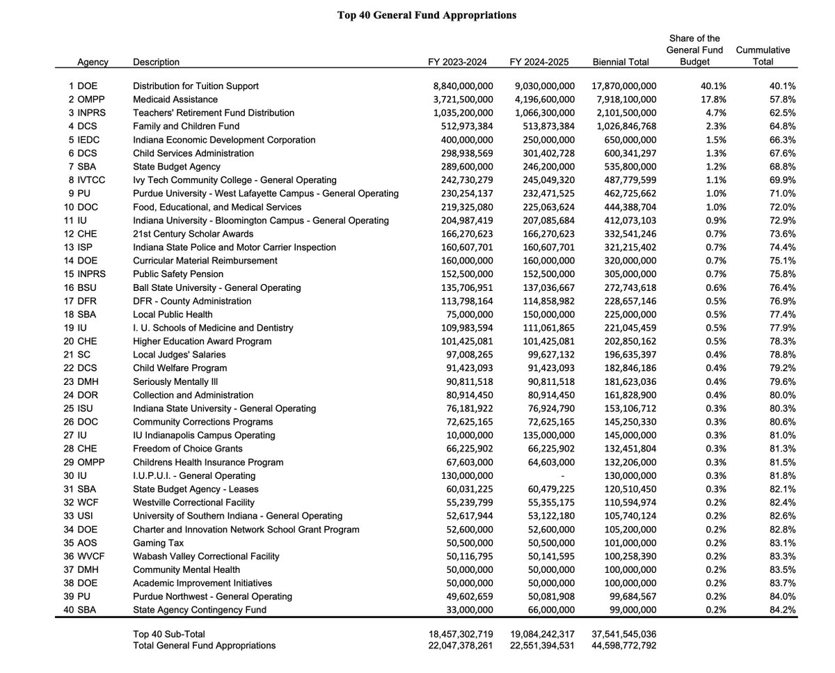 Phil Downs tweet media
