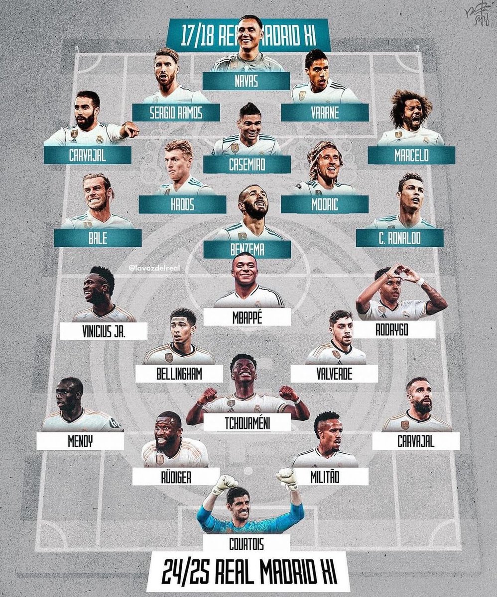 Madrid Zone tweet media