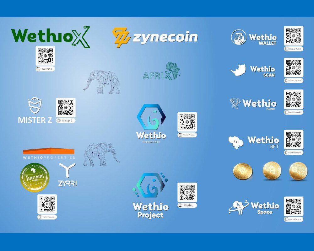 Special thanks to Wethio Ambassadors the pillars of change 🚀🚀 more info check the link 👇 :
shorturl.at/Rw79o