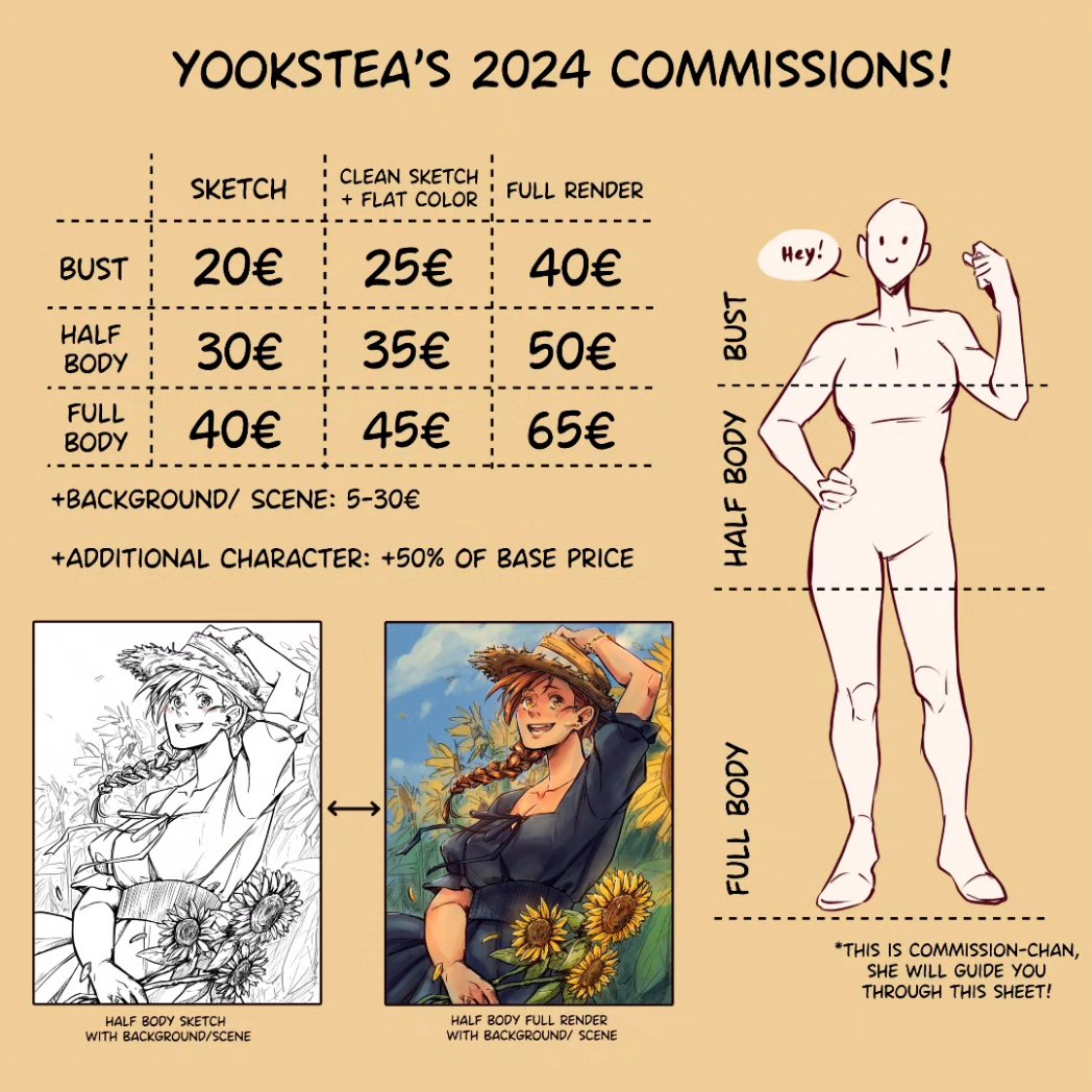 Yooks 💙💛COMMS OPEN tweet media