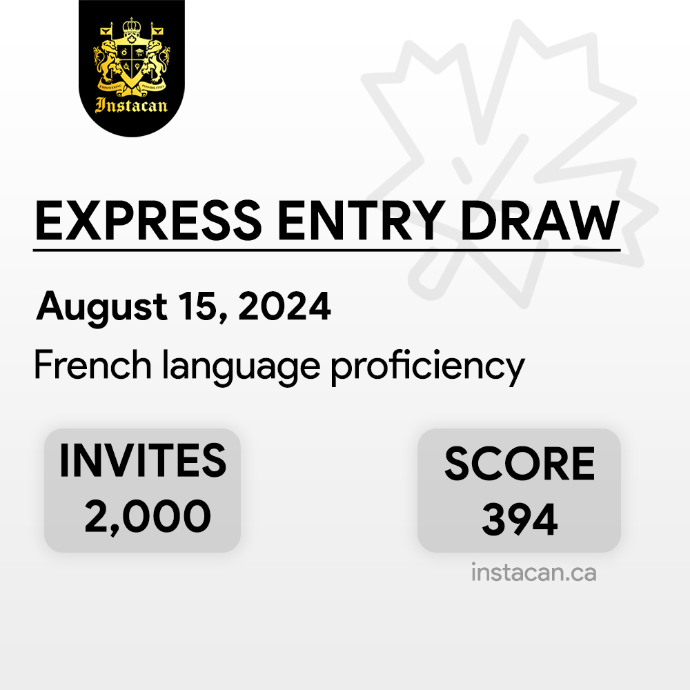 instacan_ca's tweet photo. August 15, 2024
French language proficiency
Number of invitations issued: 2,000
CRS score of lowest-ranked candidate invited: 394 https://t.co/aykpJeqWr7