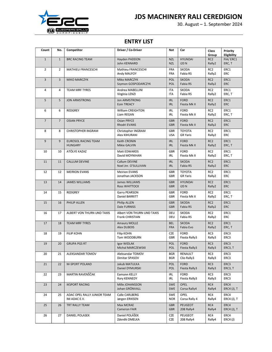 Patrick Walsh tweet media