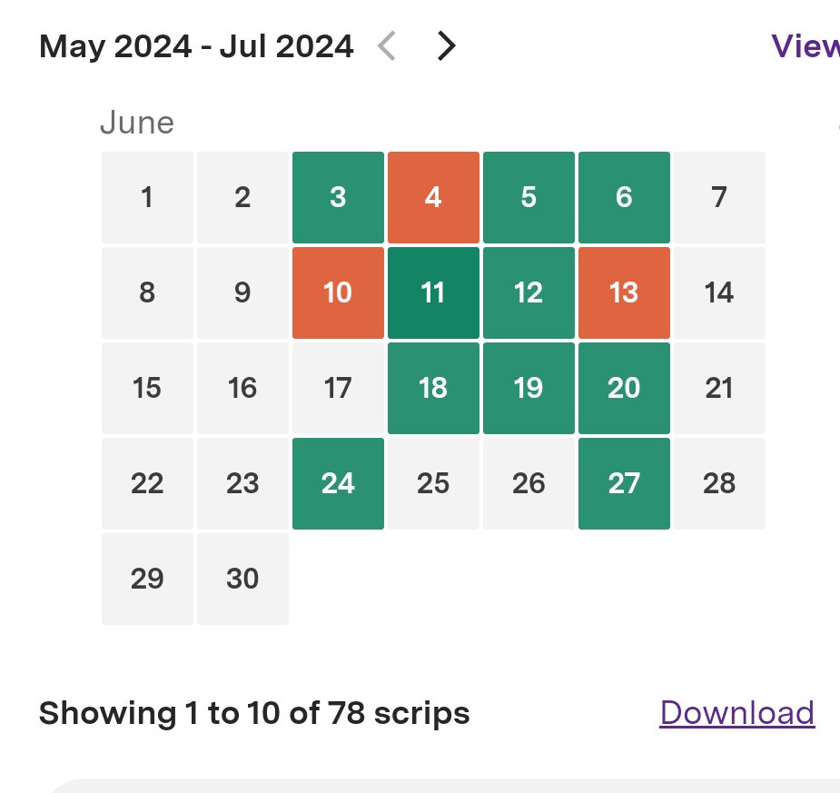 Nishant_ksingh's tweet image. This was totally opp. 3 years ago  now my game is getting better, thngs that have changed for me- I don&apos;t do index tradin anymore only fr hedges nd wait for my setup in scrips which I&apos;ve following &amp;amp; most important thng tht hs chngd is psychology #OptionsTrading #futurestrading