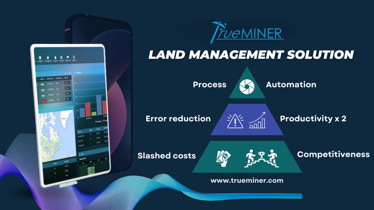 trueMINERSoftw1's tweet photo. Embracing automation can supercharge efficiency and cut costs, driving up productivity and profitability. Try a free 𝑡𝑟𝑢𝑒MINER™ demo to boost your competitive edge! The future is automated. #BusinessGrowth  #Automation #Software #Mining https://t.co/f6sRZ9wa5b