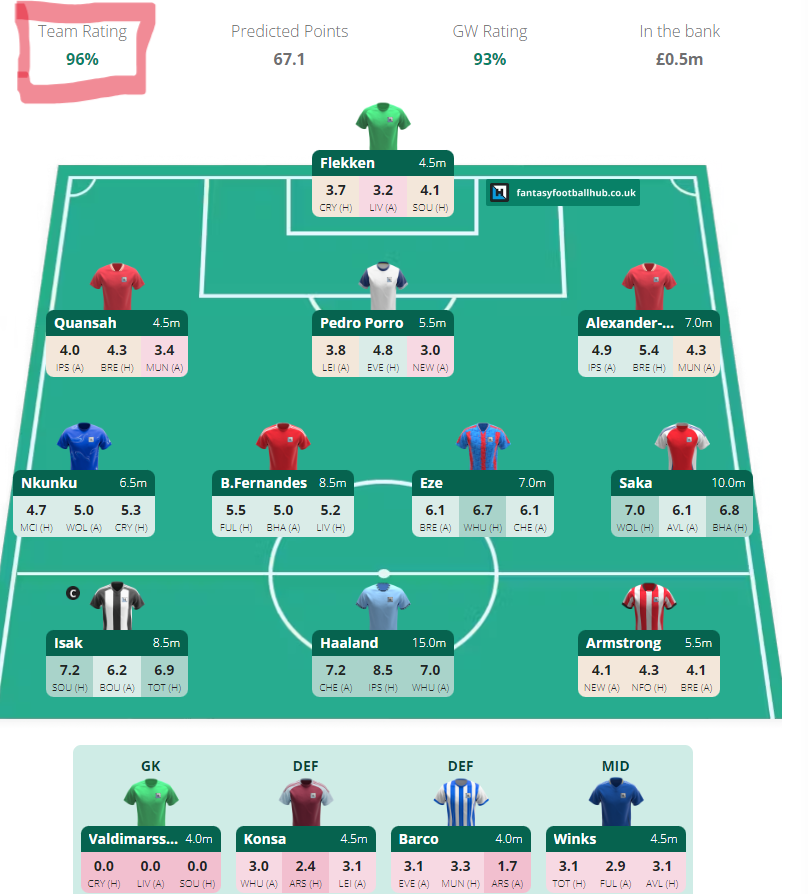 AbuBakar Siddiq tweet media