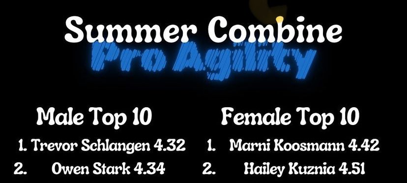 Owen V Stark (@stark1v) on Twitter photo Some new combine numbers!
<a href="/JimGlogowski/">Coach Glo</a> <a href="/CoachBolme/">Coach Jon Bolme</a> @CoachJmalone <a href="/CoachJackson00/">Zay Jackson</a> <a href="/BMcCormick08/">Brandon McCormick</a> <a href="/Coach_Heffernan/">Mike Heffernan</a> <a href="/dickersonKyland/">KD</a> Some new combine numbers!
<a href="/JimGlogowski/">Coach Glo</a> <a href="/CoachBolme/">Coach Jon Bolme</a> @CoachJmalone <a href="/CoachJackson00/">Zay Jackson</a> <a href="/BMcCormick08/">Brandon McCormick</a> <a href="/Coach_Heffernan/">Mike Heffernan</a> <a href="/dickersonKyland/">KD</a>