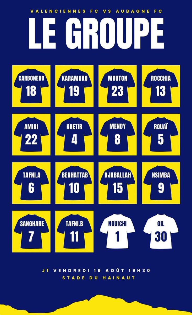 𝗡𝗔𝗧𝗜𝗢𝗡𝗔𝗟 𝟭 - 𝗝𝟭 : 𝗟𝗲 𝗚𝗿𝗼𝘂𝗽𝗲 𝗱𝗲 𝗔𝘂𝗯𝗮𝗴𝗻𝗲  

𝗣𝗿𝗲𝗺𝗶𝗲𝗿 𝗴𝗿𝗼𝘂𝗽𝗲 𝗽𝗼𝘂𝗿 𝗹𝗲 𝗱𝗲́𝗽𝗹𝗮𝗰𝗲𝗺𝗲𝗻𝘁 𝗮𝘂 𝘀𝘁𝗮𝗱𝗲 𝗱𝘂 𝗛𝗮𝗶𝗻𝗮𝘂𝗹𝘁 𝗮̀ 𝗩𝗮𝗹𝗲𝗻𝗰𝗶𝗲𝗻𝗻𝗲𝘀 !

📸 @AubagneFC