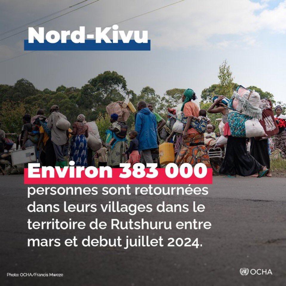 BalindaOsca's tweet photo. #DRC DESPITE ALL ODDS THE @UN HUMANITARIAN AGENCY @UNOCHA HAS CONFIRMED THAT 383.000 PEOPLE TAKEN HOSTAGES BY #DRC GOV.  IN IDP CAMPS AROUND  GOMA HAD RETURNED BACK TO THEIR HOMES AND VILLAGES IN AFC-M23 @afcongo CONTROLLED ZONES WHERE PEACE&amp; SECURITY PREVAIL @AP @RFI @AlJazeera https://t.co/OpUsPZj3gi