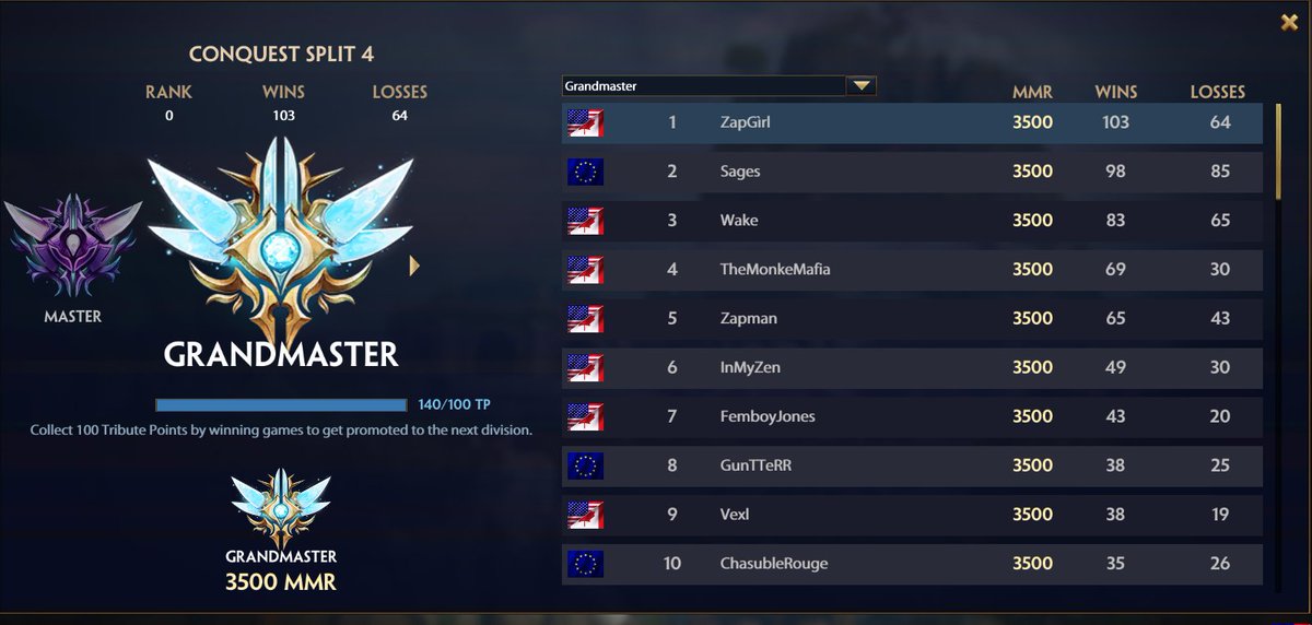 Steven Zapas tweet media