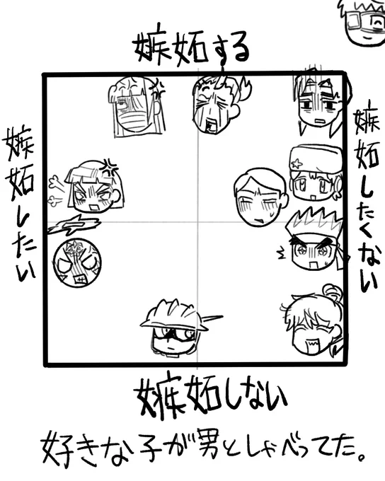 好き過去絵 