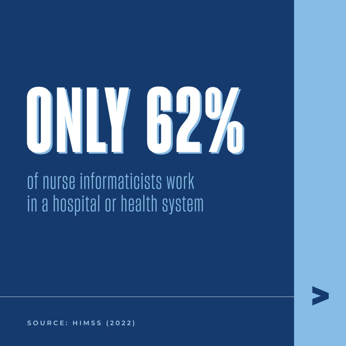 Health Informatics tweet media