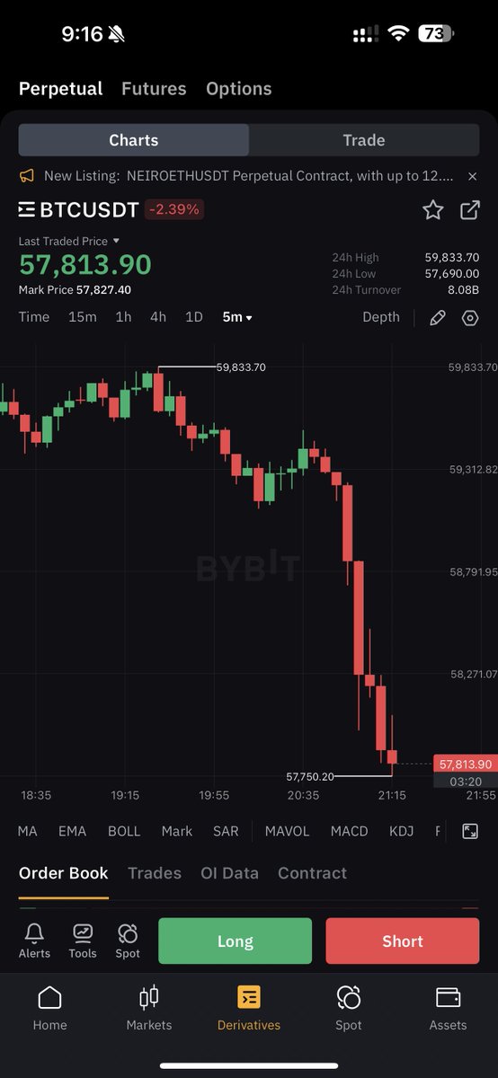 Crypto Rover tweet media