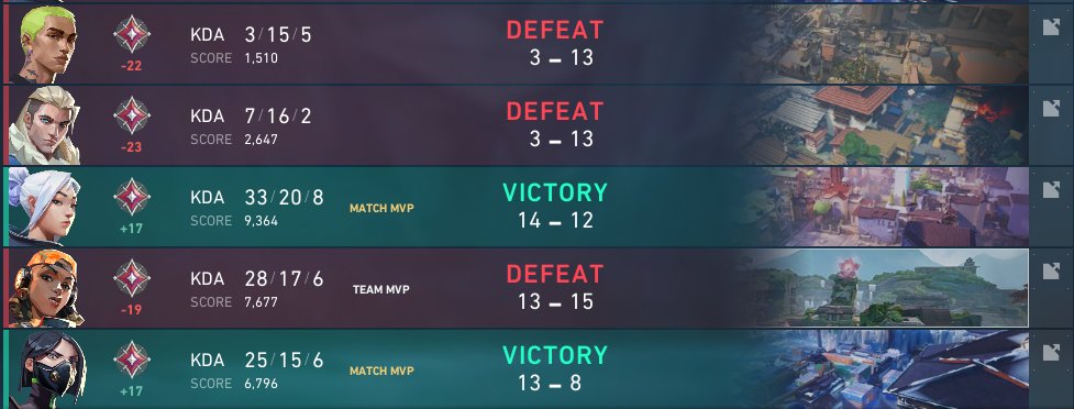 Egg Tart tweet media