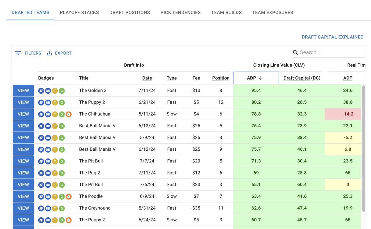adamlevitan's tweet photo. Thrilled to announce we've acquired @bestballexplore! 

All tools are totally FREE, would encourage anyone serious about Best Ball to check it out. 

Some examples of data you can see in these dummy screenshots. Link to site: https://t.co/k8UHIiKY4t https://t.co/E54CLuqrAN