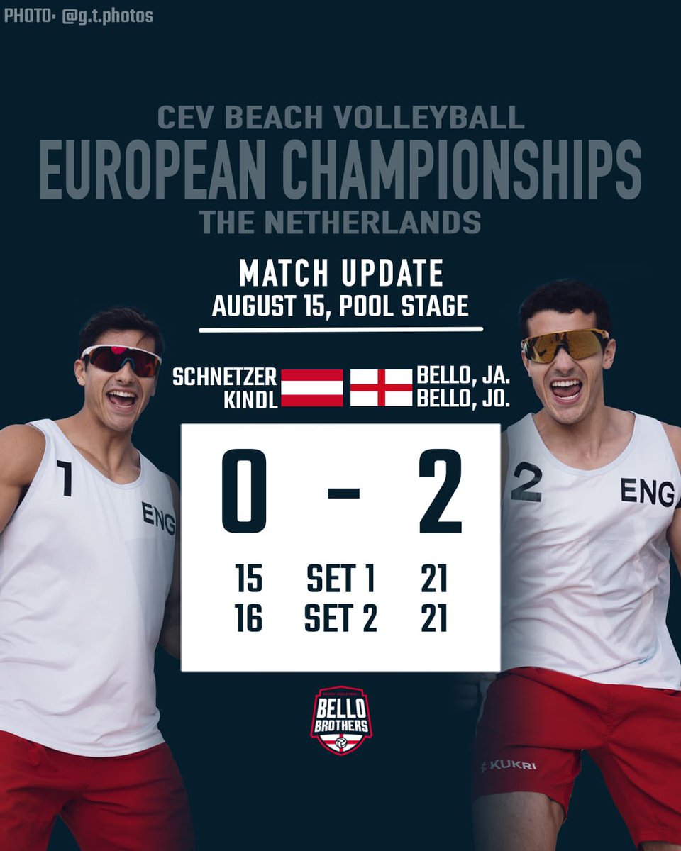 TWO out of TWO Wins today in Pool B! 💪

#EuroBeachVolley #CEV #EuropeanChampionships