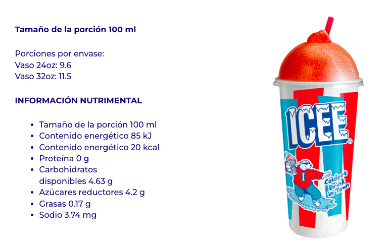 SoyKabri's tweet photo. What???
No sabía que el ICEE tiene nomás 20 calorías
Jajajaja, deme 5 https://t.co/gSxDe1qPe2