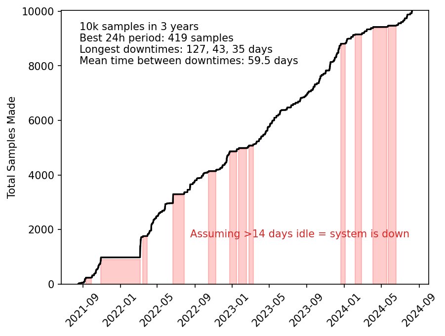 Rishi E Kumar tweet media