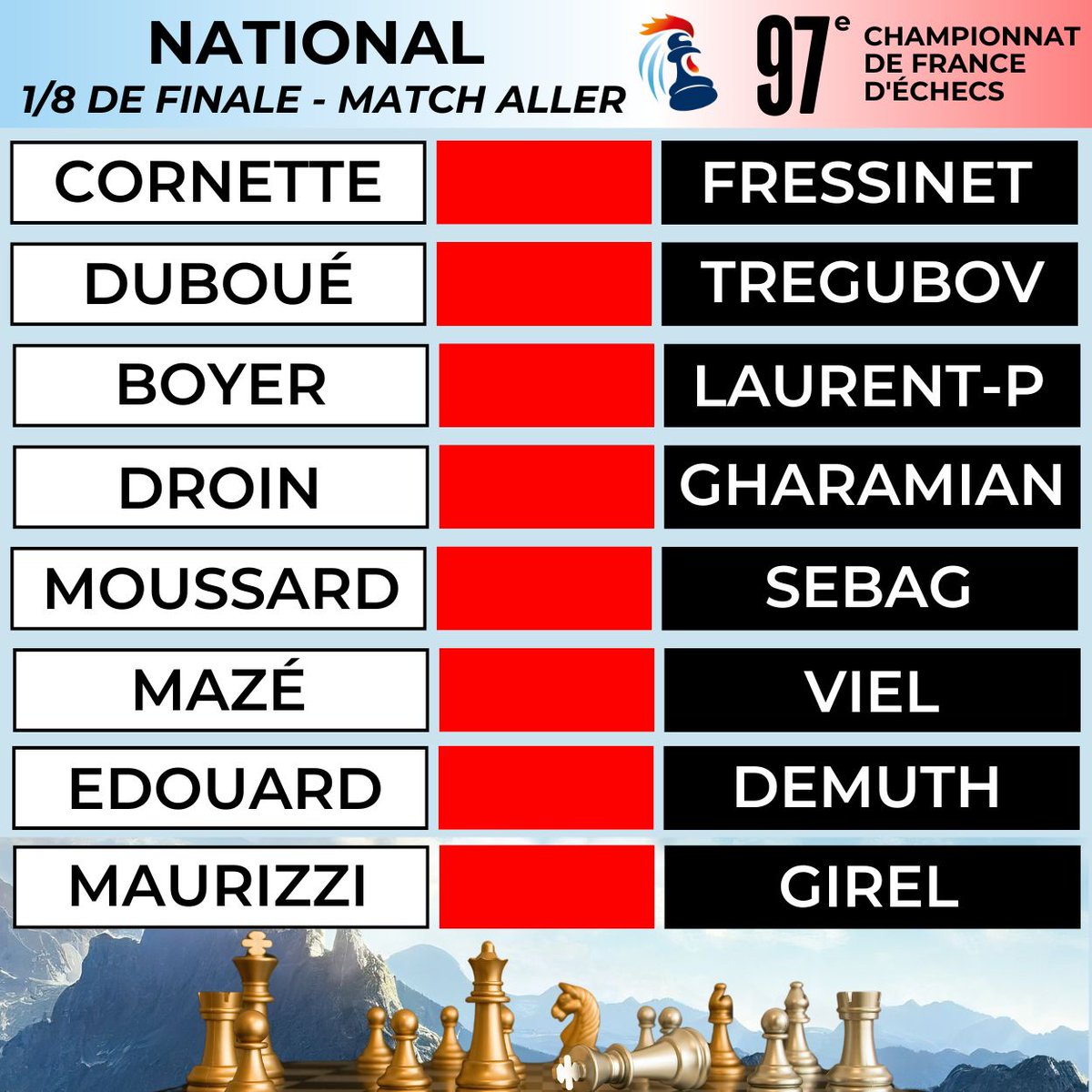🔵⚪🔴 Championnat de France d'Échecs : voici les affiches des 8e de finale du National, à suivre en direct vendredi à 15h !

#Alpedhuez2024 #échecs