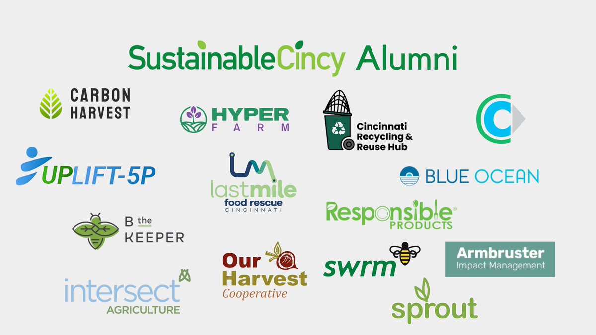 Flywheel SE Hub tweet media