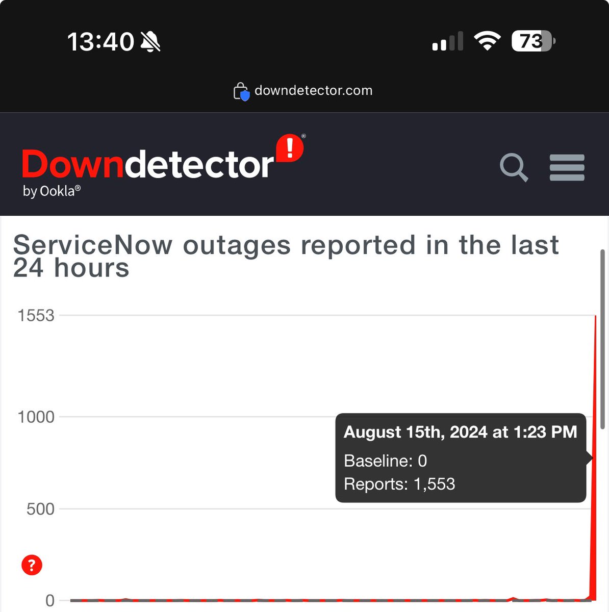 alenhundur's tweet photo. #ServiceNow is down atm. @ServiceNow https://t.co/0gxve92Qcq