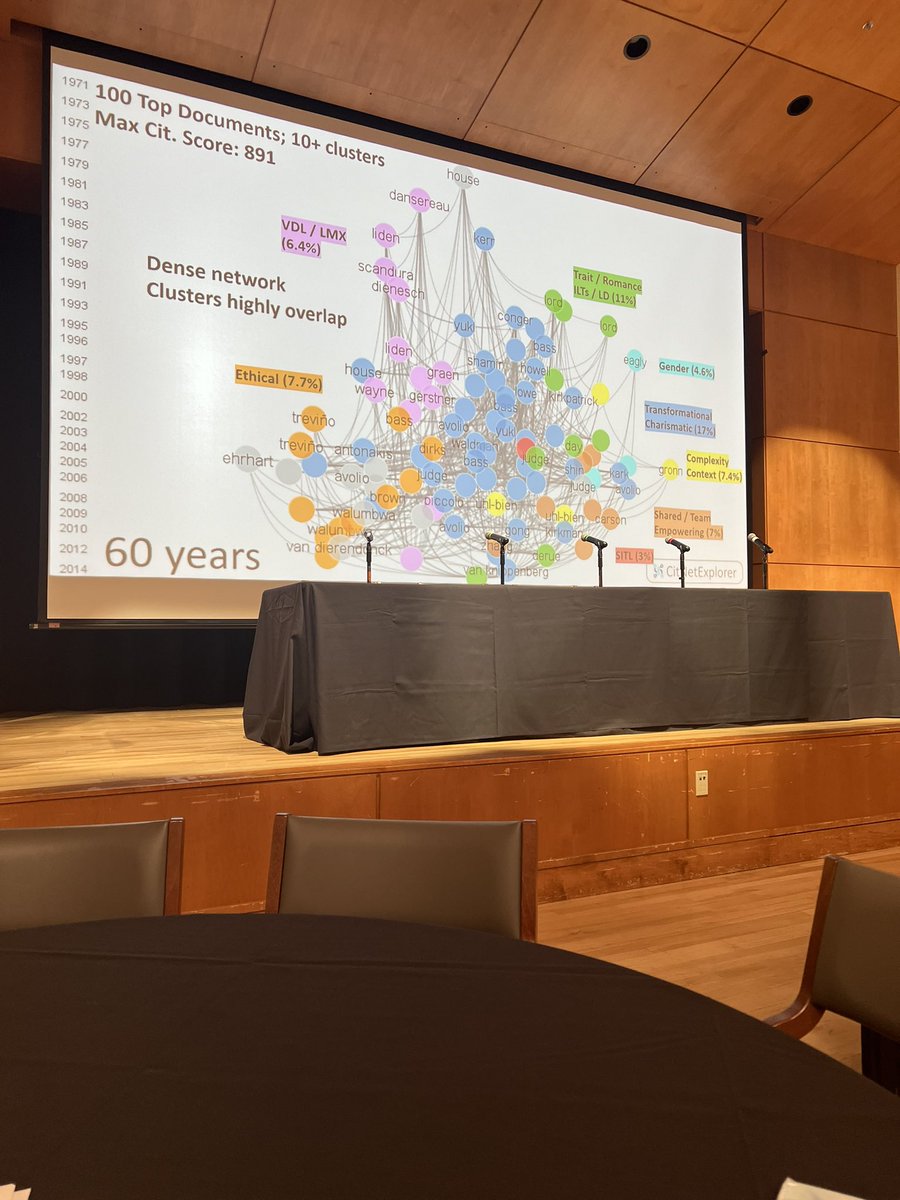 Ron Siers, Jr., PhD, MPM (@ronsiersjr) on Twitter photo Great start to <a href="/The_ILA/">International Leadership Association</a> Day 2 session in Boulder, Colorado. <a href="/RebeccaReichard/">Rebecca Reichardt</a> Keynote on Sowing the Future was transformative. <a href="/lahenry96/">lahenry96</a> <a href="/jimfox_66/">Jim Fox, Ph.D.</a> #HowCUBuffsLead <a href="/SalisburyU/">Salisbury University</a> Great start to <a href="/The_ILA/">International Leadership Association</a> Day 2 session in Boulder, Colorado. <a href="/RebeccaReichard/">Rebecca Reichardt</a> Keynote on Sowing the Future was transformative. <a href="/lahenry96/">lahenry96</a> <a href="/jimfox_66/">Jim Fox, Ph.D.</a> #HowCUBuffsLead <a href="/SalisburyU/">Salisbury University</a>