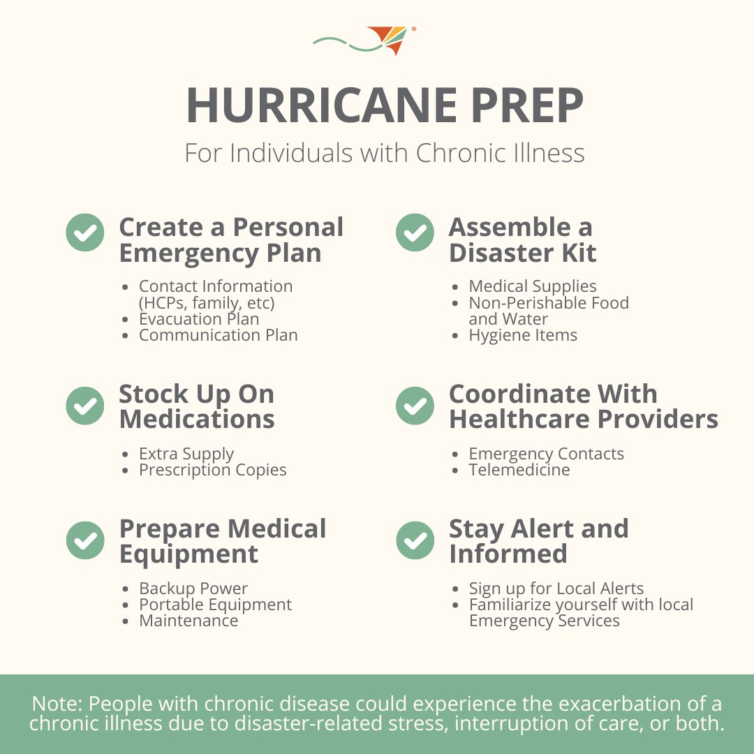 Good Days tweet media