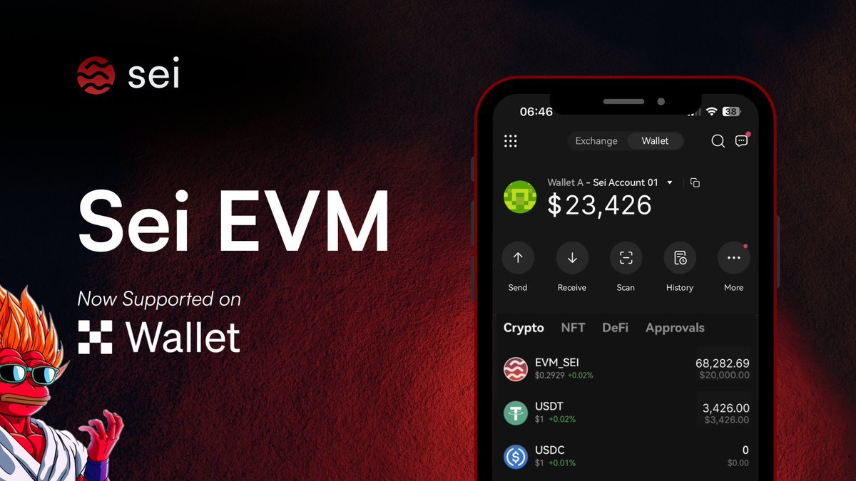 Sei Indonesia tweet media