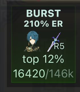NinelnchNailed's tweet photo. When you get a sands 4 cv higher than your old one and you move up 4% globally #neverstopfarming get it twisted keep gambling you will win https://t.co/GUo1Ey15LE
