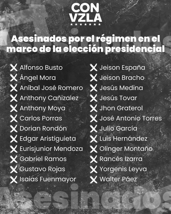 Estos venezolanos fueron asesinados por el régimen en el marco de la elección presidencial el 28Jul.   

Eran personas que al igual que todos, anhelaban vivir en un país mejor, con oportunidades y en libertad.

Por ellos, seguiremos defendiendo la  verdad hasta obtener justicia.
