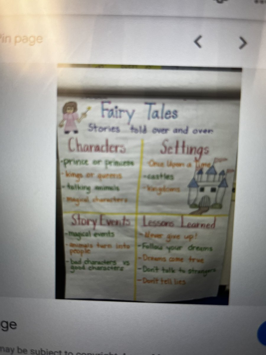Teachers are off to a strong start at Spence Elementary. #SpenceElem #Literacy