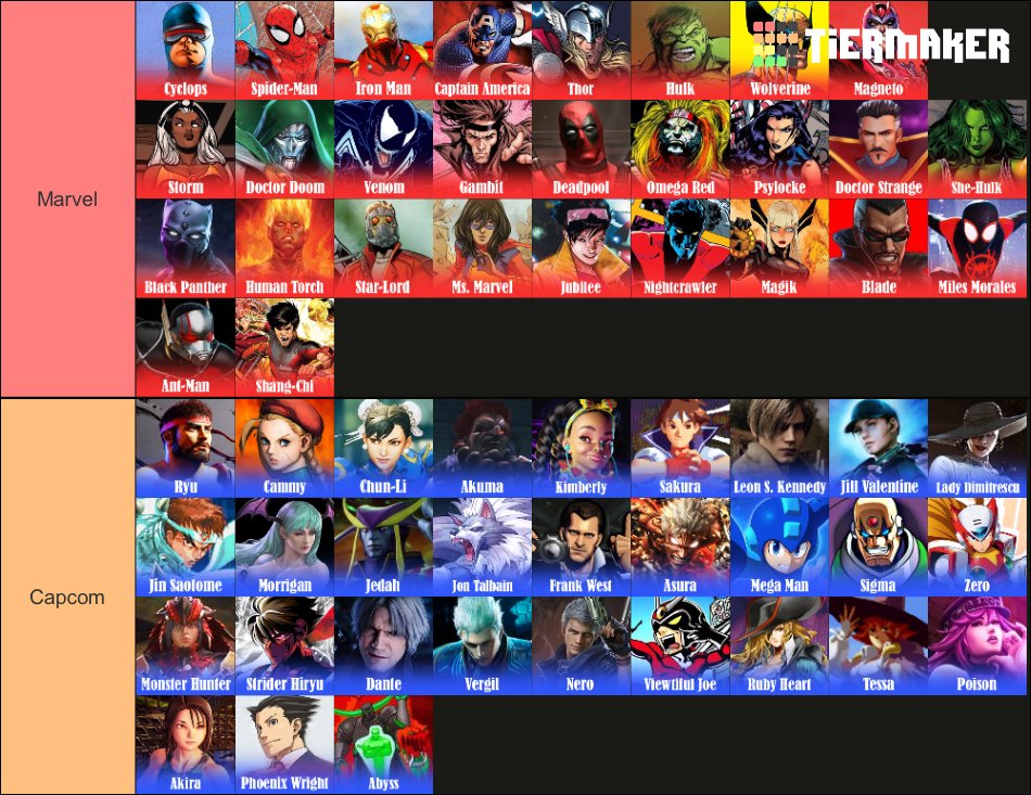 __ros3mary__'s tweet image. mvc4 if i were allowed mild self indulgence
#mvc4 #marvelvscapcom #mvc