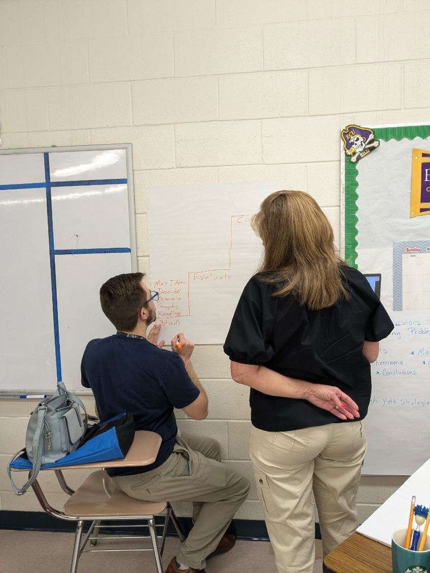 Mazetta Dorsey (@mazettad) on Twitter photo Gallery walks and aha moments at its finest! Science teachers are ready to help their students use and develop models. <a href="/CumberlandCoSch/">Cumberland County Schools</a> Gallery walks and aha moments at its finest! Science teachers are ready to help their students use and develop models. <a href="/CumberlandCoSch/">Cumberland County Schools</a>