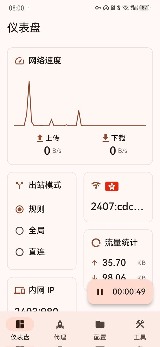 𝗦𝘁𝗲𝘃𝗲 𝕏 tweet media